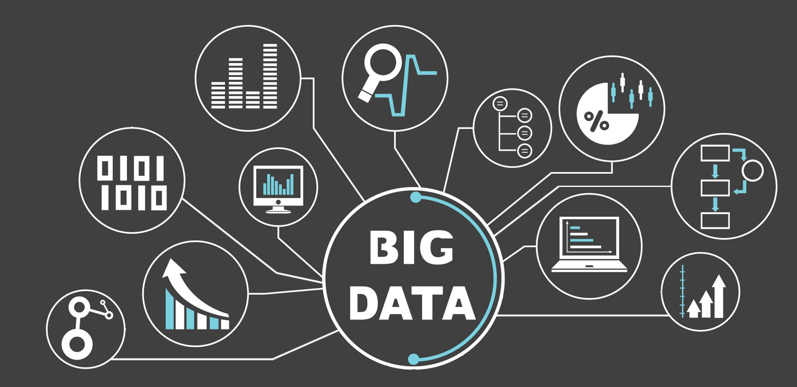 Big Data ¿En qué consiste? Su importancia, desafíos y gobernabilidad 